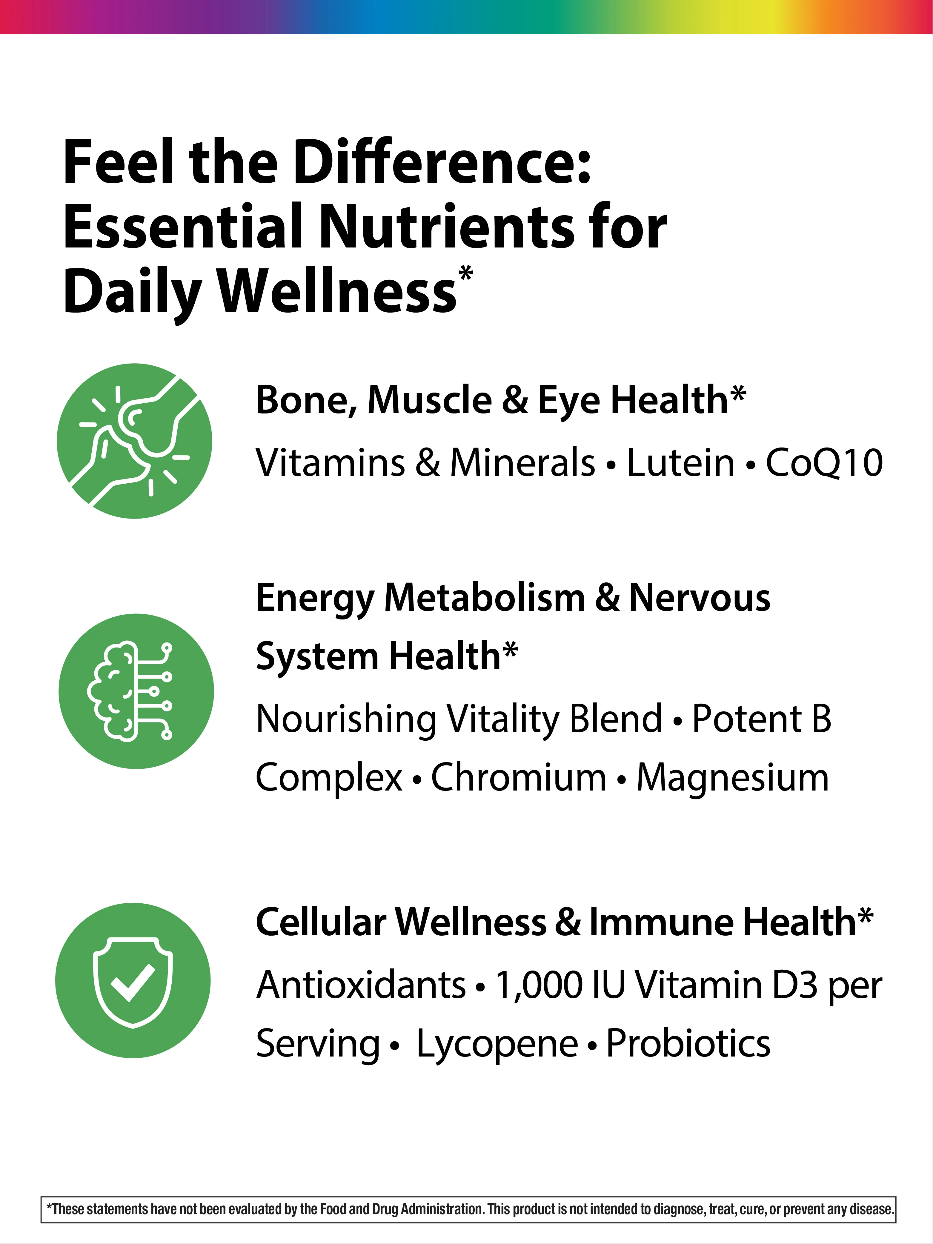 50+ Mini-Tablet plus Real Food Nutrients, 180 Vegan Tablets - Image 4