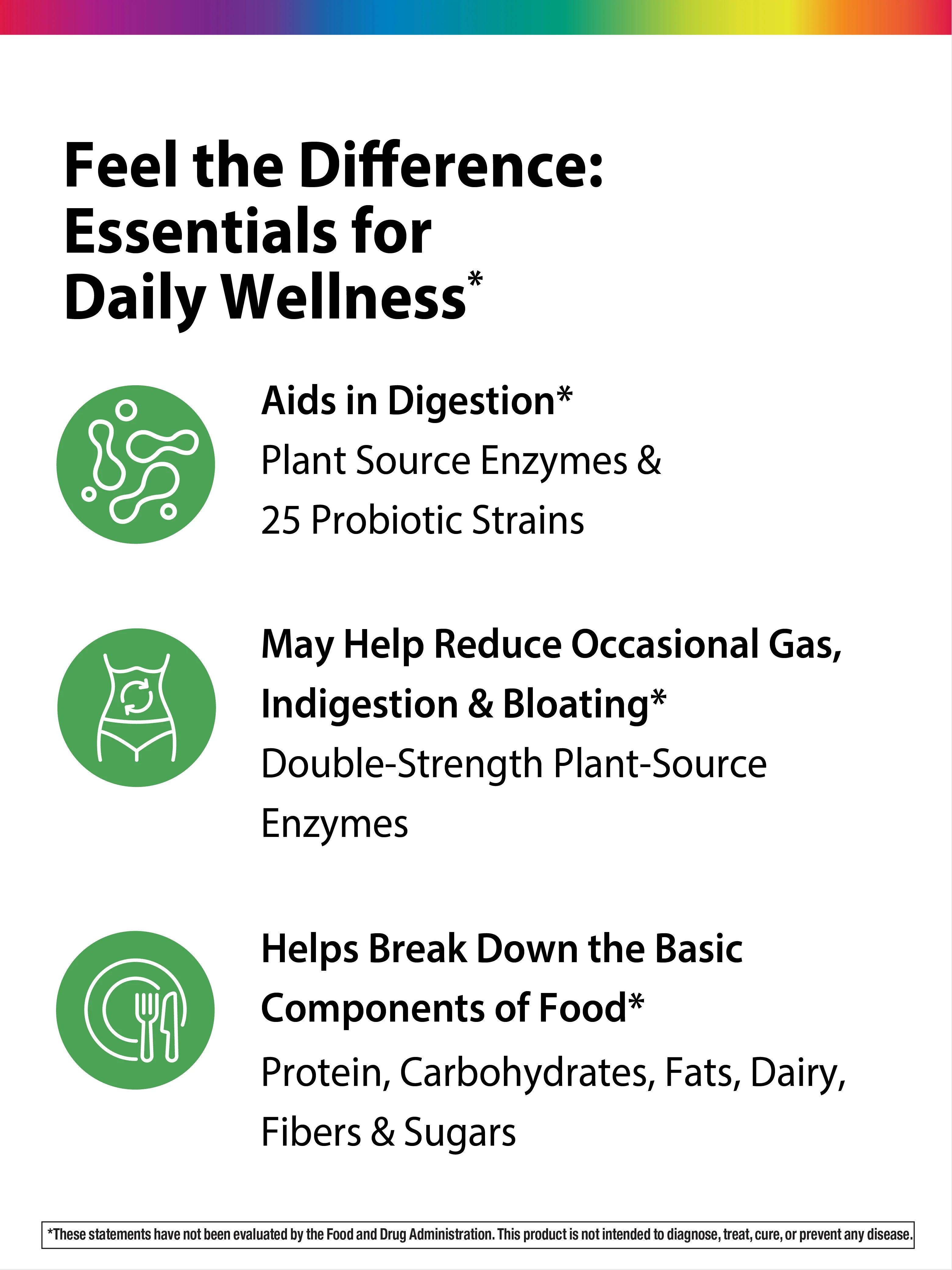 All-Zyme Double Strength, 90 Vegan Capsules - Image 4