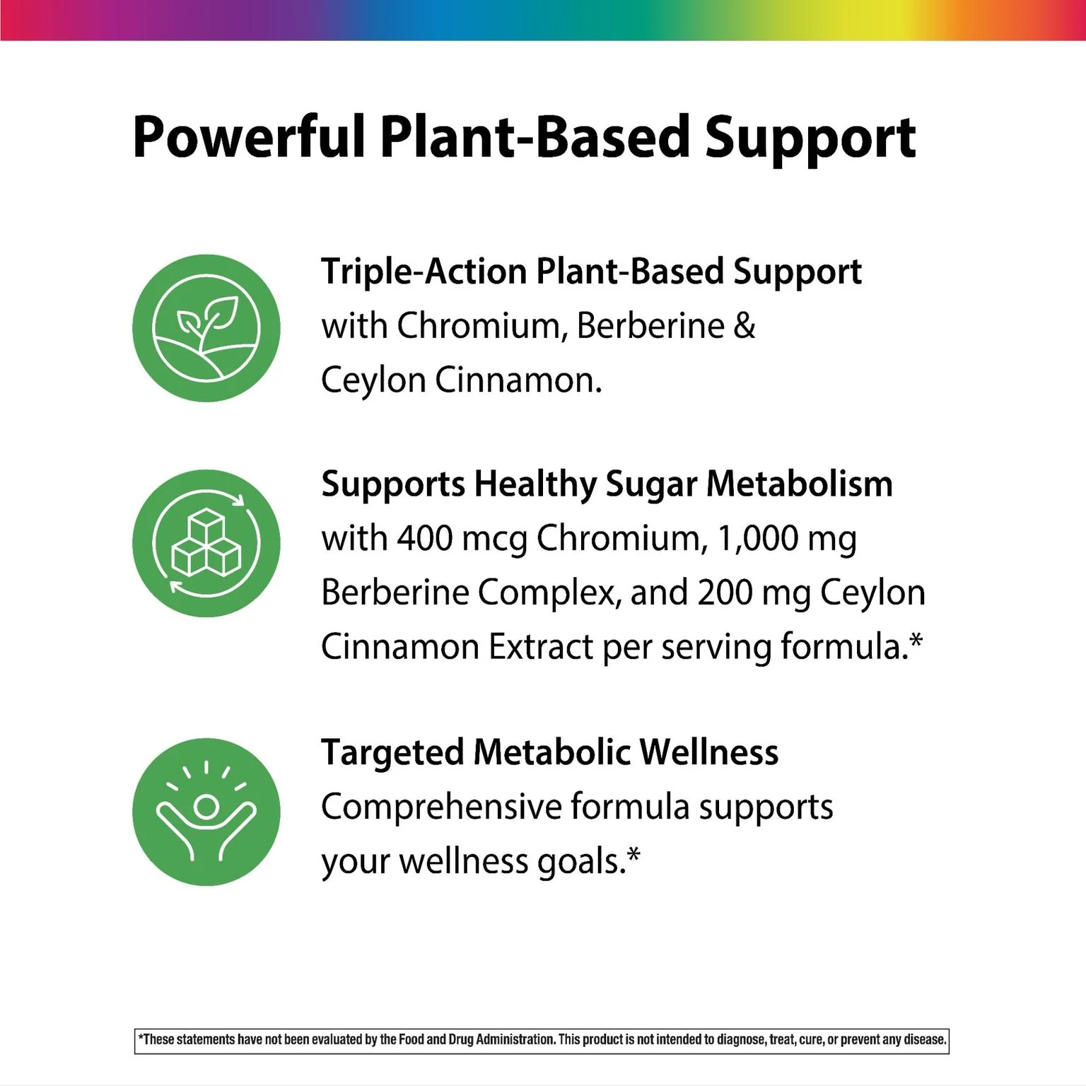 Berberine Complex 1000 mg, 60 Vegan Capsules - Image 3